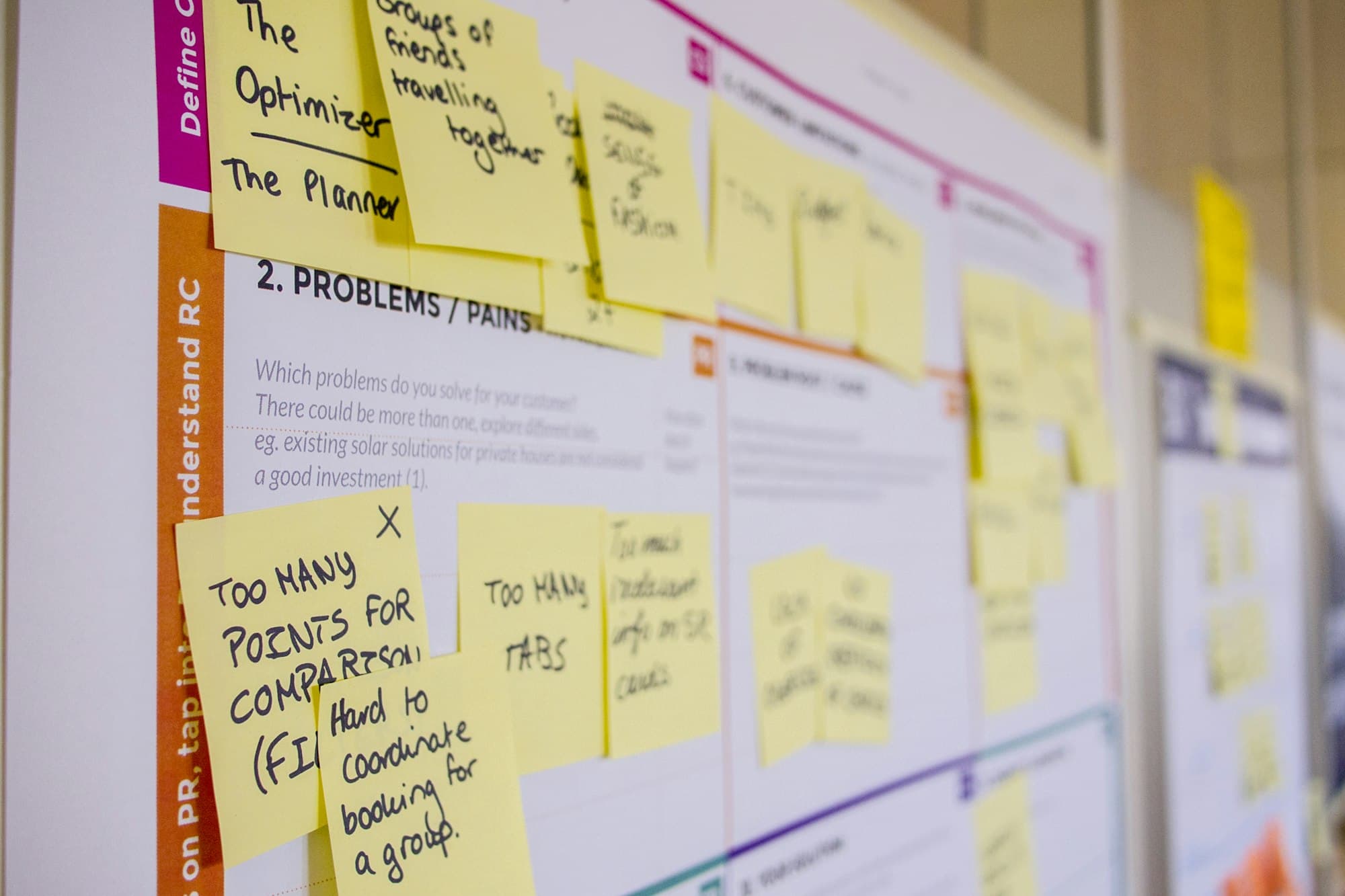 Handwritten sticky notes on a printed customer problems canvas pinned to a board